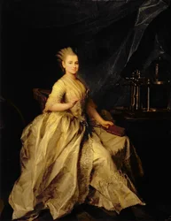 Retrato de Ekaterina Molchanova (1758-1809) 1776